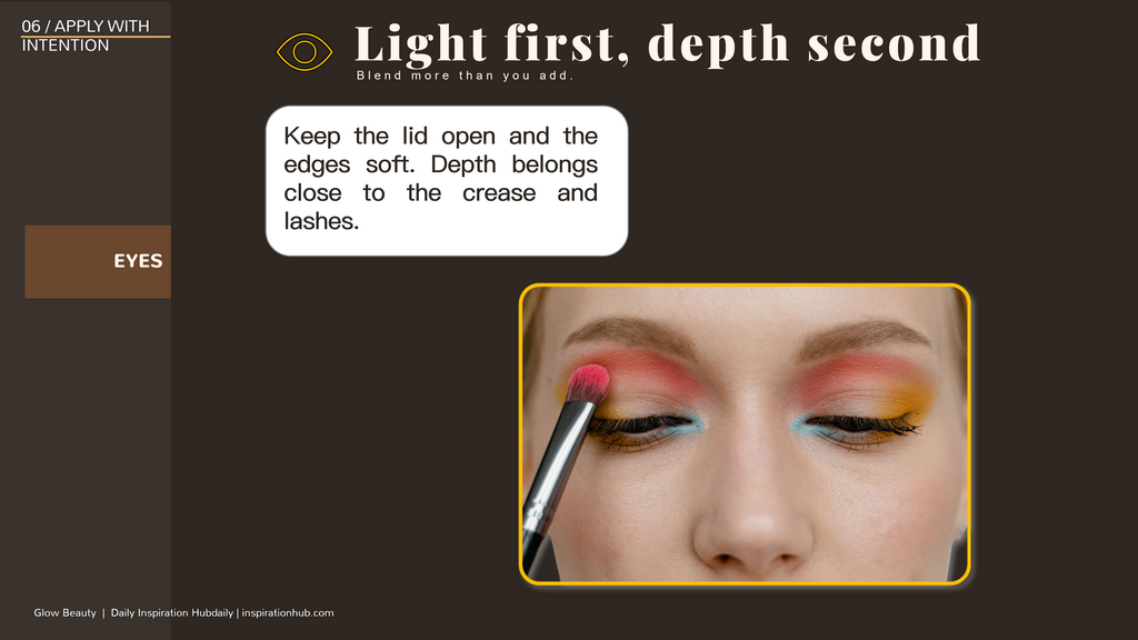 Four-shade eye map with swatches