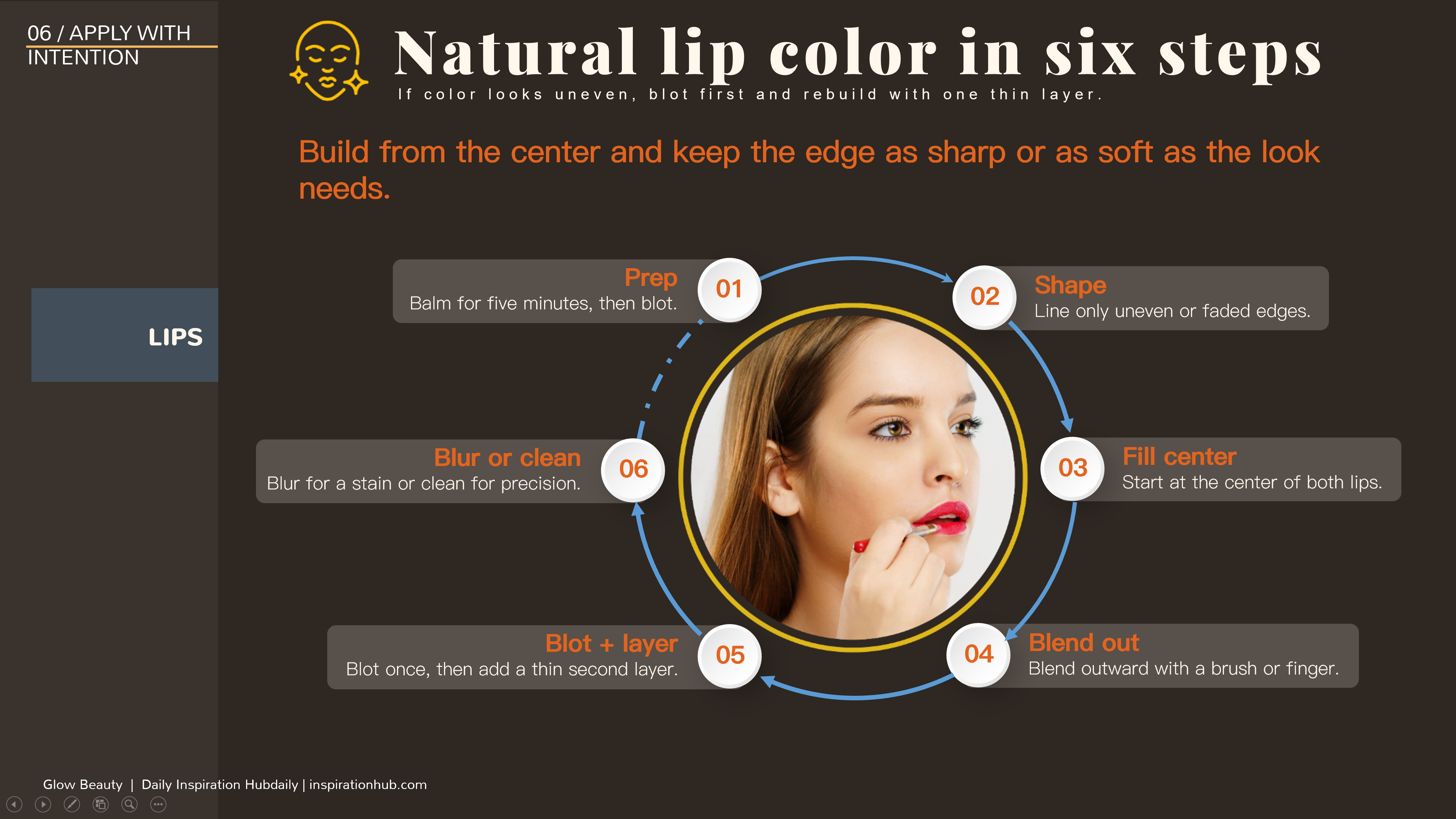 Final balanced everyday makeup look