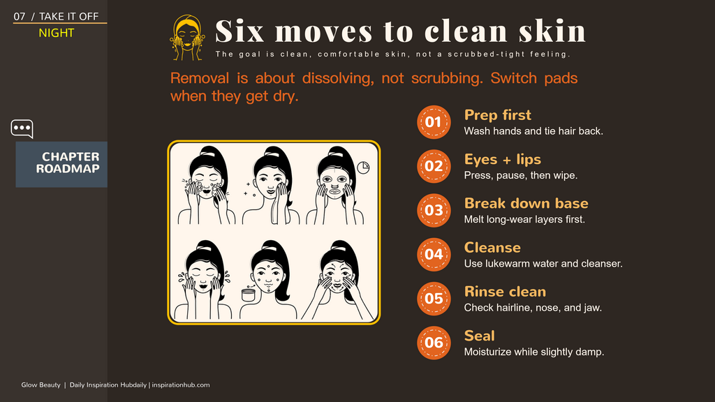Six-move removal roadmap with face diagram